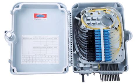 fiber optic ftth distribution box|fiber optic distribution box example.